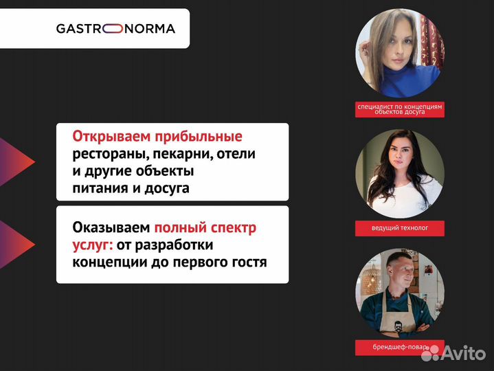 Открытие кофейни /пекарни/ управление / развитие