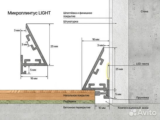 Микроплинтус напольный щелевой анодир-ый 2400 мм