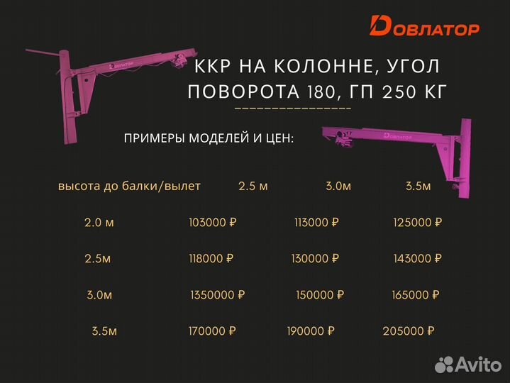 Кран консольный поворотный ручной