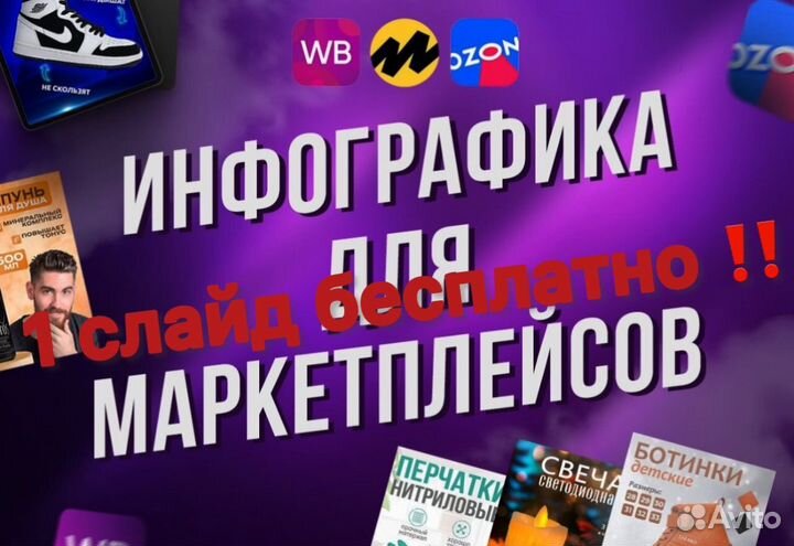 Инфографика для маркетплейсов дизайн карточки