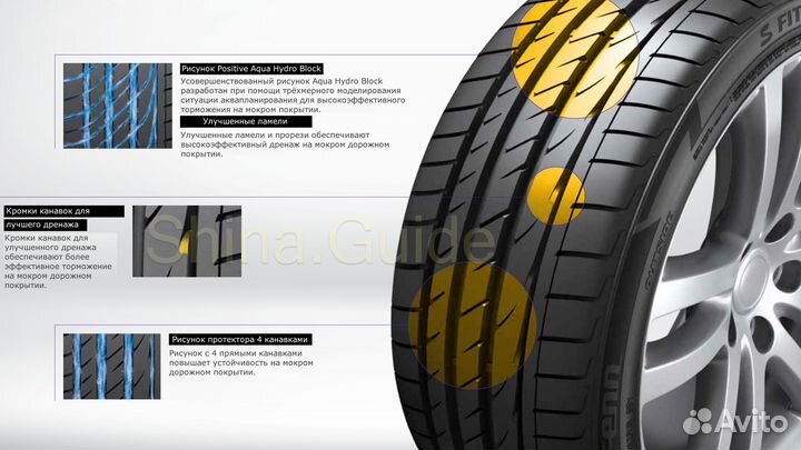 Laufenn S-Fit EQ LK01 195/60 R15 88H