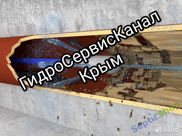 Прочистка канализационных труб