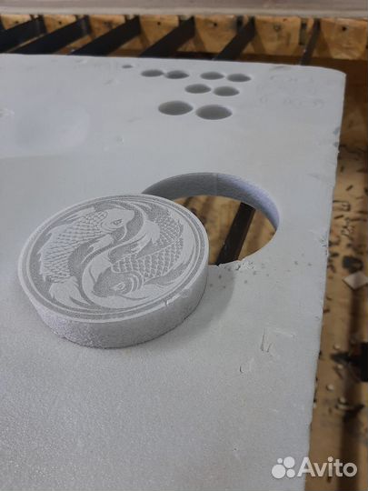 Изготовлений изделий из акрила, пвх, eva и др