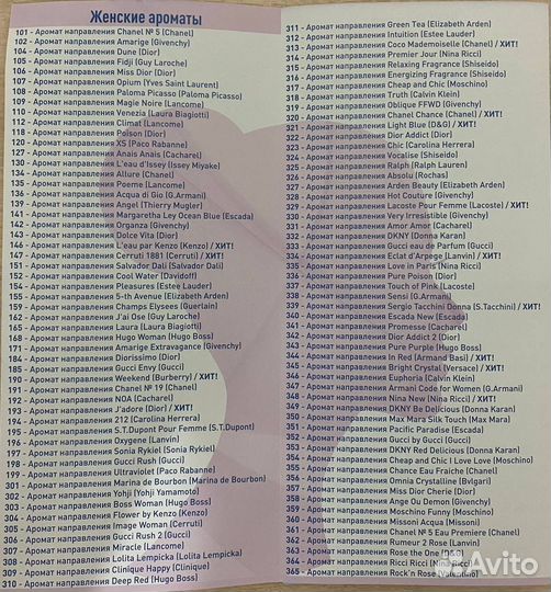 Духи на разлив / парфюм на разлив 100мл