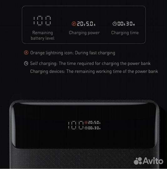 Повербанк для ноутбука Baseus Blade 100W, 20000мАч