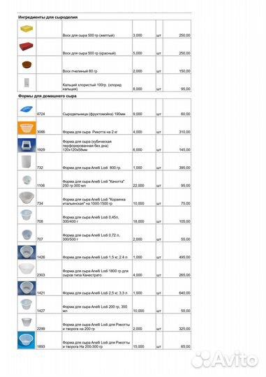 Форма для сыра