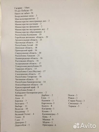 Монеты России