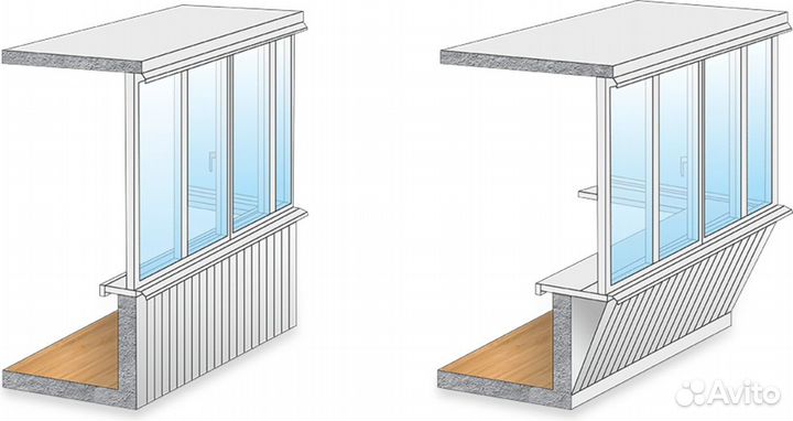 Остекление балконов и лоджий