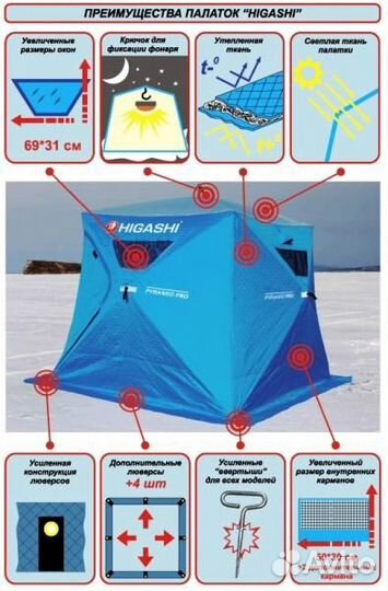 Палатка higashi Winter Camo Sota Pro