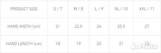 Мотоперчатки racer tuxedo 9