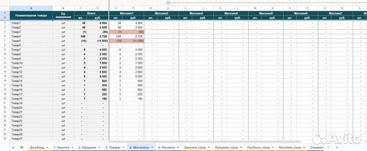 Excel отчет Складской учёт