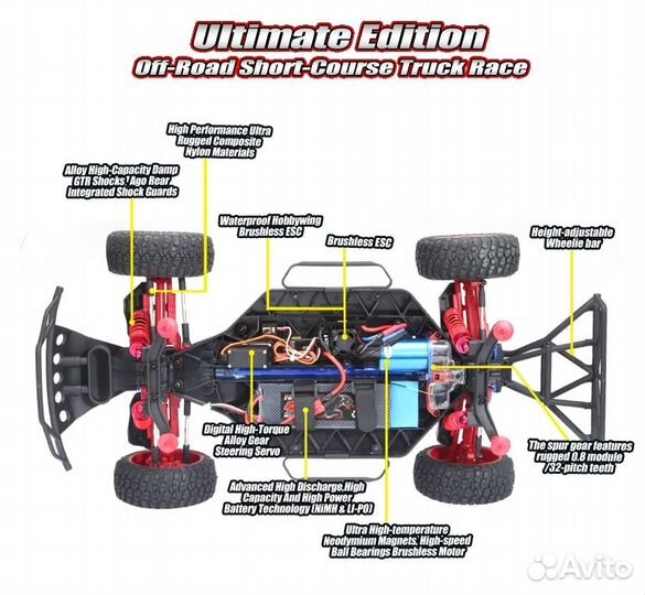 Радиоуправляемый RC шорт-корс Remo Hobby 9EMU 1:8