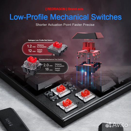 Низкопрофильная механическая клавиатура