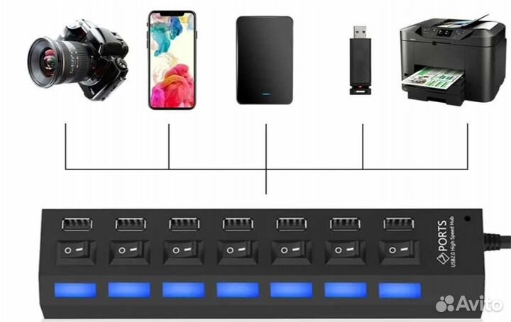 USB хаб разветвитель