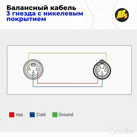 Кабель XLR - XLR балансный для микрофона, караоке