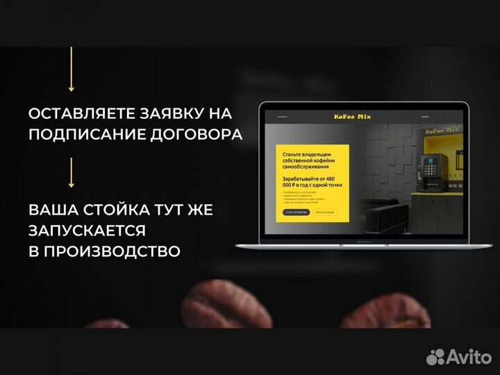 Готовый бизнес кофейня самообслуживания