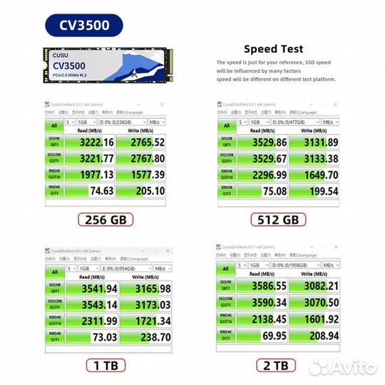 Новые SSD накопители 256gb/512gb