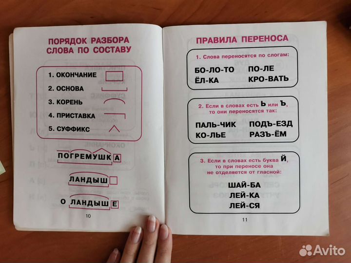 Справочник для школьников по русскому языку