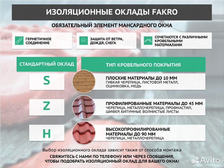 Мансардные окна fakro. Изоляционный оклад