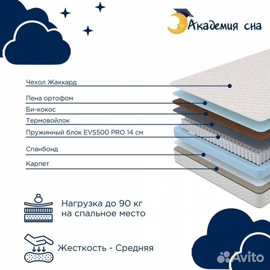 Матрас Академия сна SON-ON Base Flat 160x200