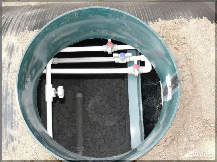 Септик под ключ. Рассрочка 12 мес