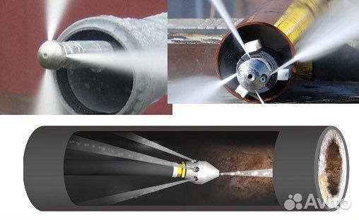 Прочистка канализации, устранение засора