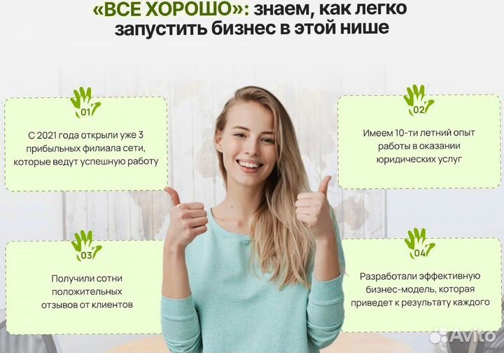 Франшиза юридической фирмы. Бизнес под ключ