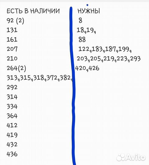 Наклейки panini рпл 2022 2023