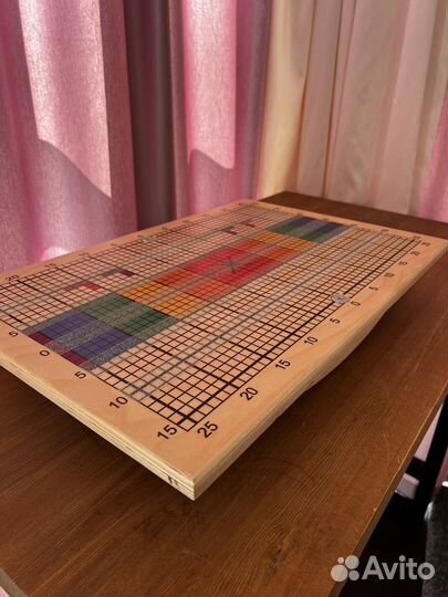 Балансировочная доска