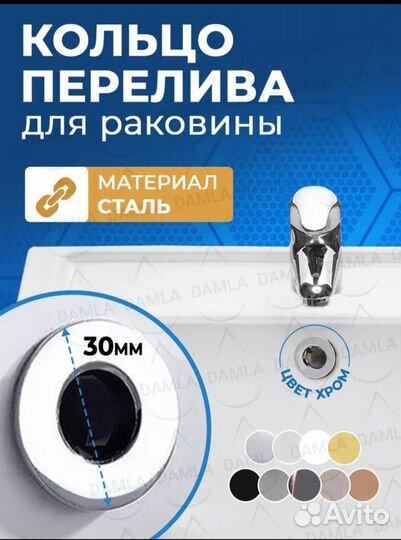 Кольцо перелива для раковины