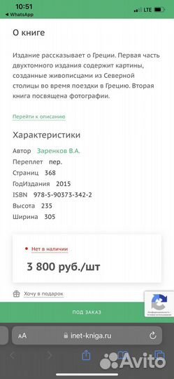 Греция глазами русских художников Заренков В.А