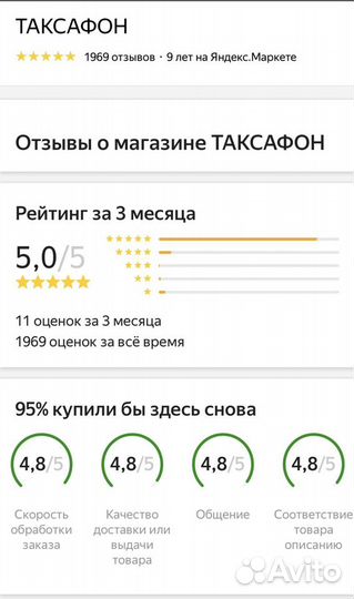 Наушники Apple AirPods Max (Sky Blue)