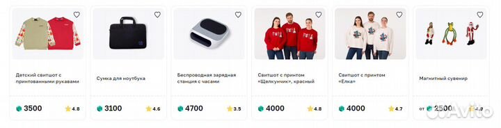 4000 баллов активный гражданин