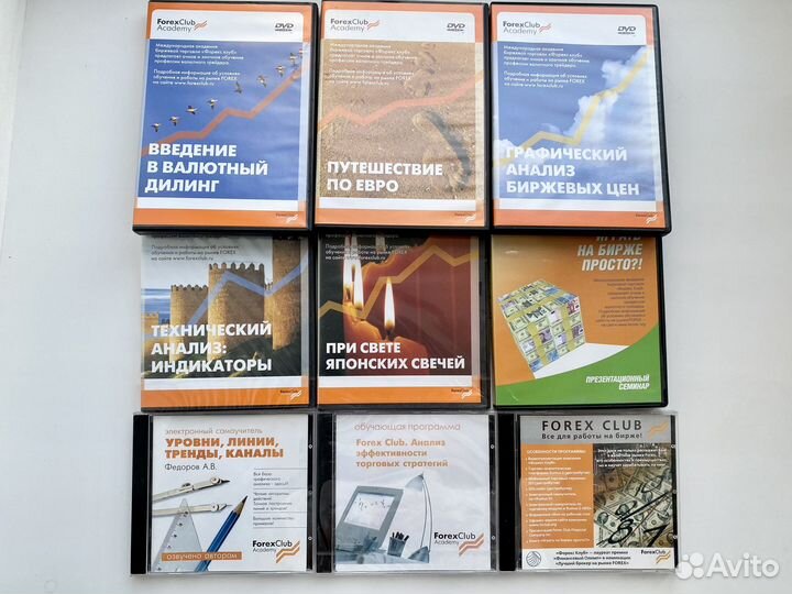 Книги Форекс Трейдинг Торговля на бирже