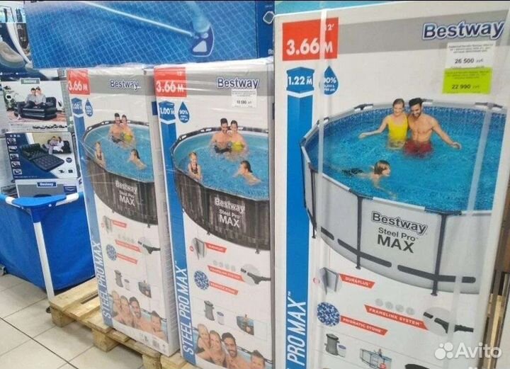 Каркасные бассейны