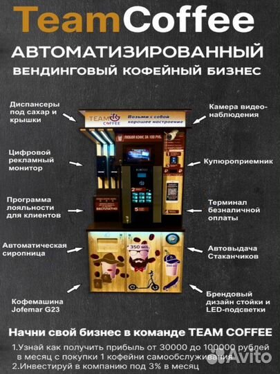 Наши кофейные стойки TeamCoffee - это ваш успешны