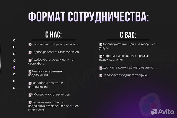 Авитолог / услуги авитолога / продвижение