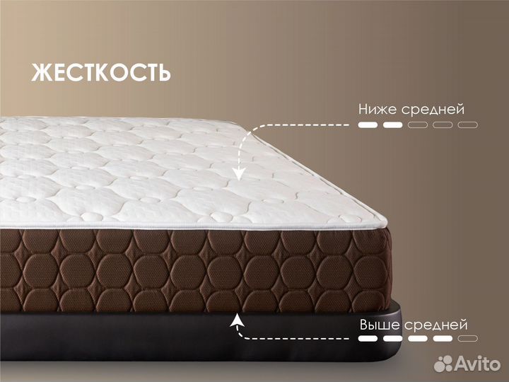 Матрас Новый Мега Лайт