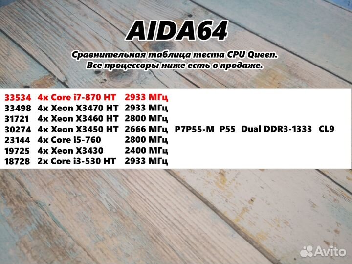 Процессор Intel Core i7-870