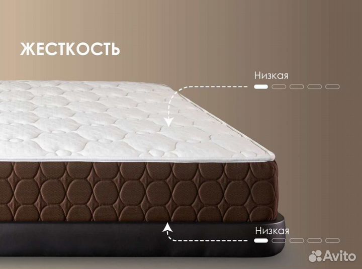 Мистер Слип Premium Grand32(160х200)