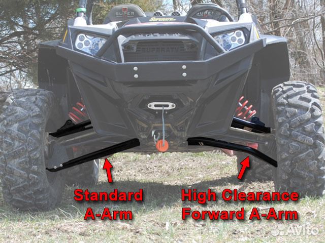 Рычаги High Clearance Forward A-Arms для Polaris