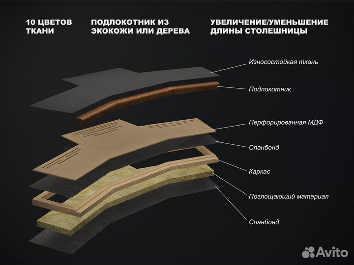 Стол студийный/аку.021