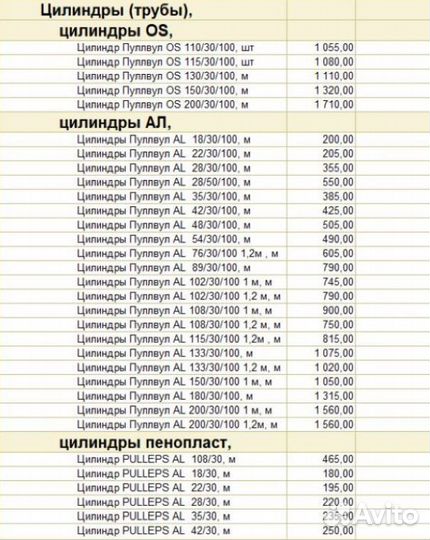 Утеплитель, цилиндр для труб
