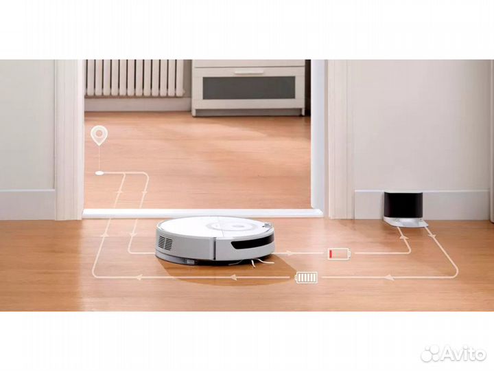 Робот пылесос Xiaomi Roborock E5