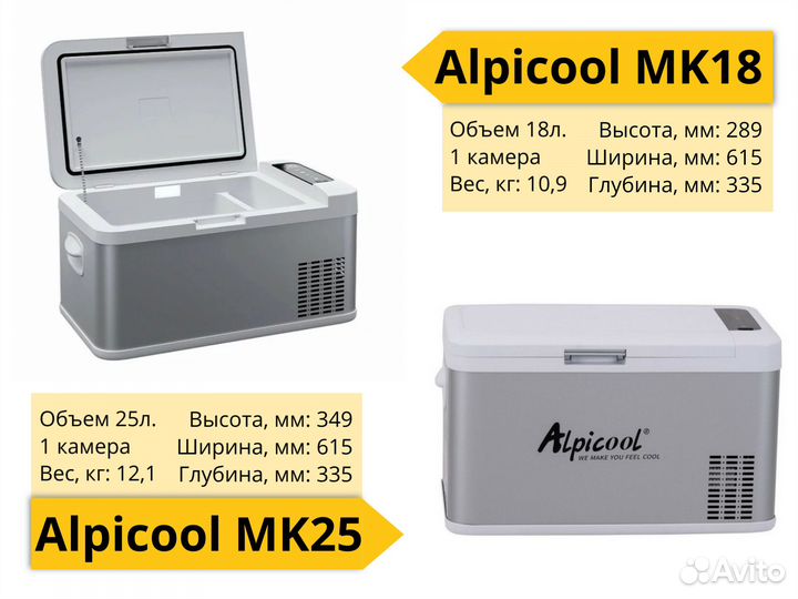 Аренда (прокат) автохолодильников