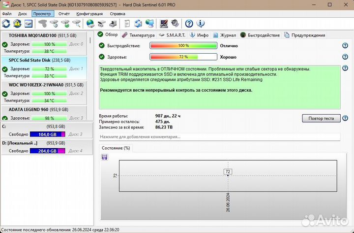 SSD Silicone Power 256gb