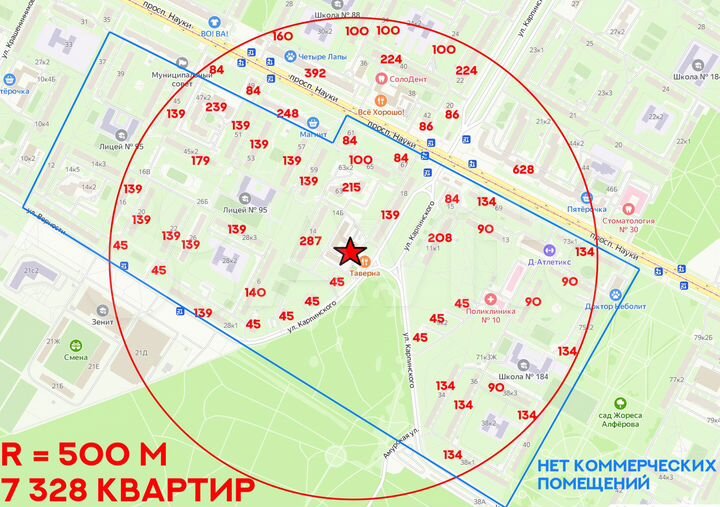 Габ с сетевыми арендаторами, 9 лет окуп, 1019 м²