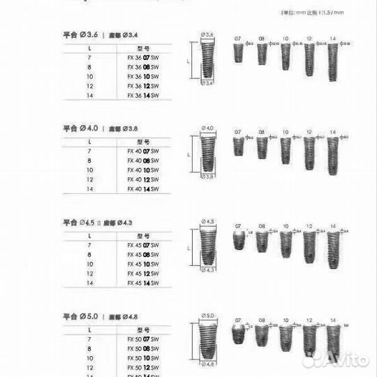 Импланты Dentium superline
