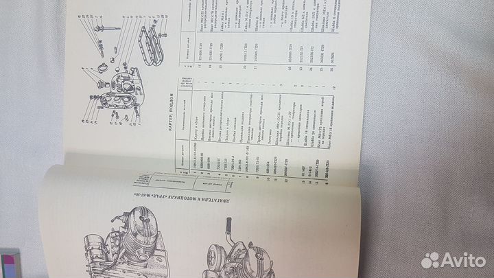 Каталог запчастей для мотоцикла Урал