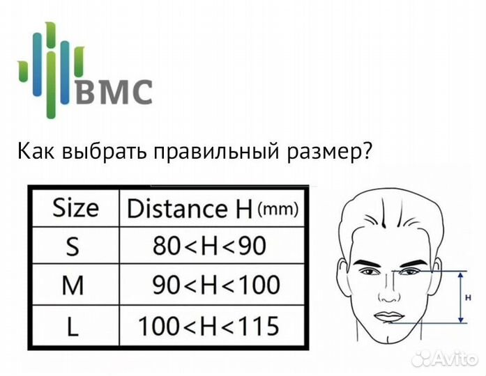 Рото-носовая сипап маска F1B BMC Medical